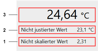 declareAInWindow 01 de.drawio