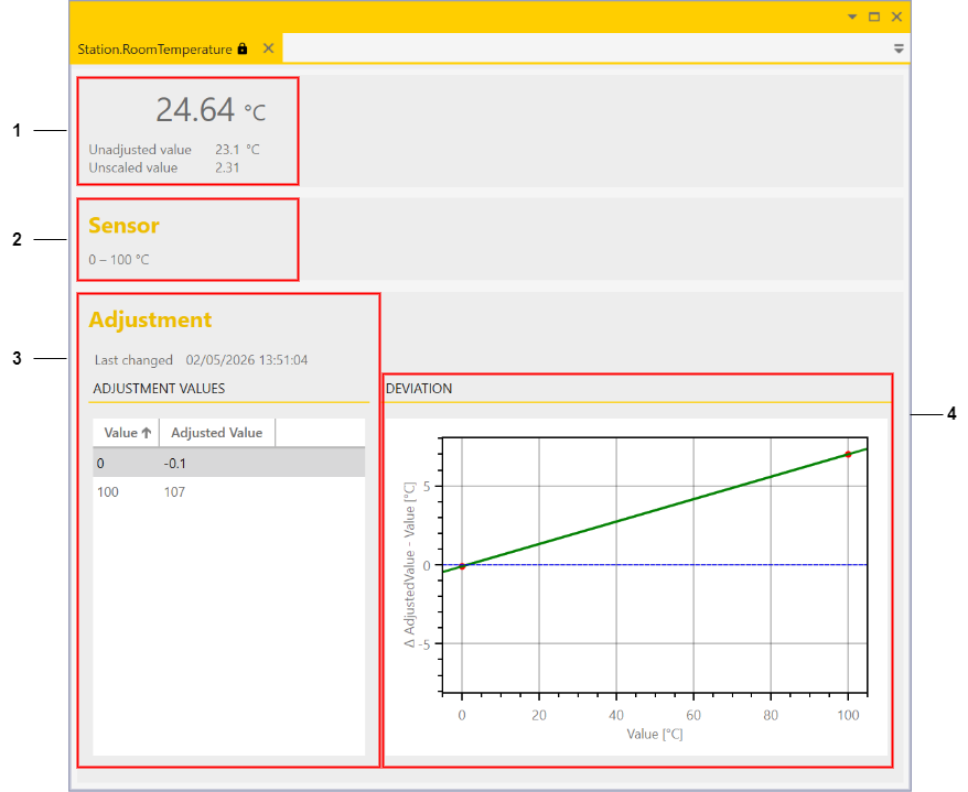 overview AIn Servicewindow en.drawio